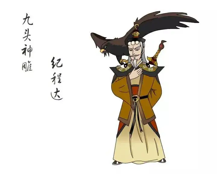 白眉大侠武功排名（白眉大侠里面所有的武林高手排行榜）