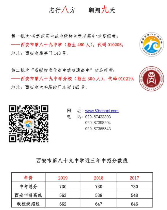 快来认识你新高一老师——西安市第八十九中学教育集团的名师们