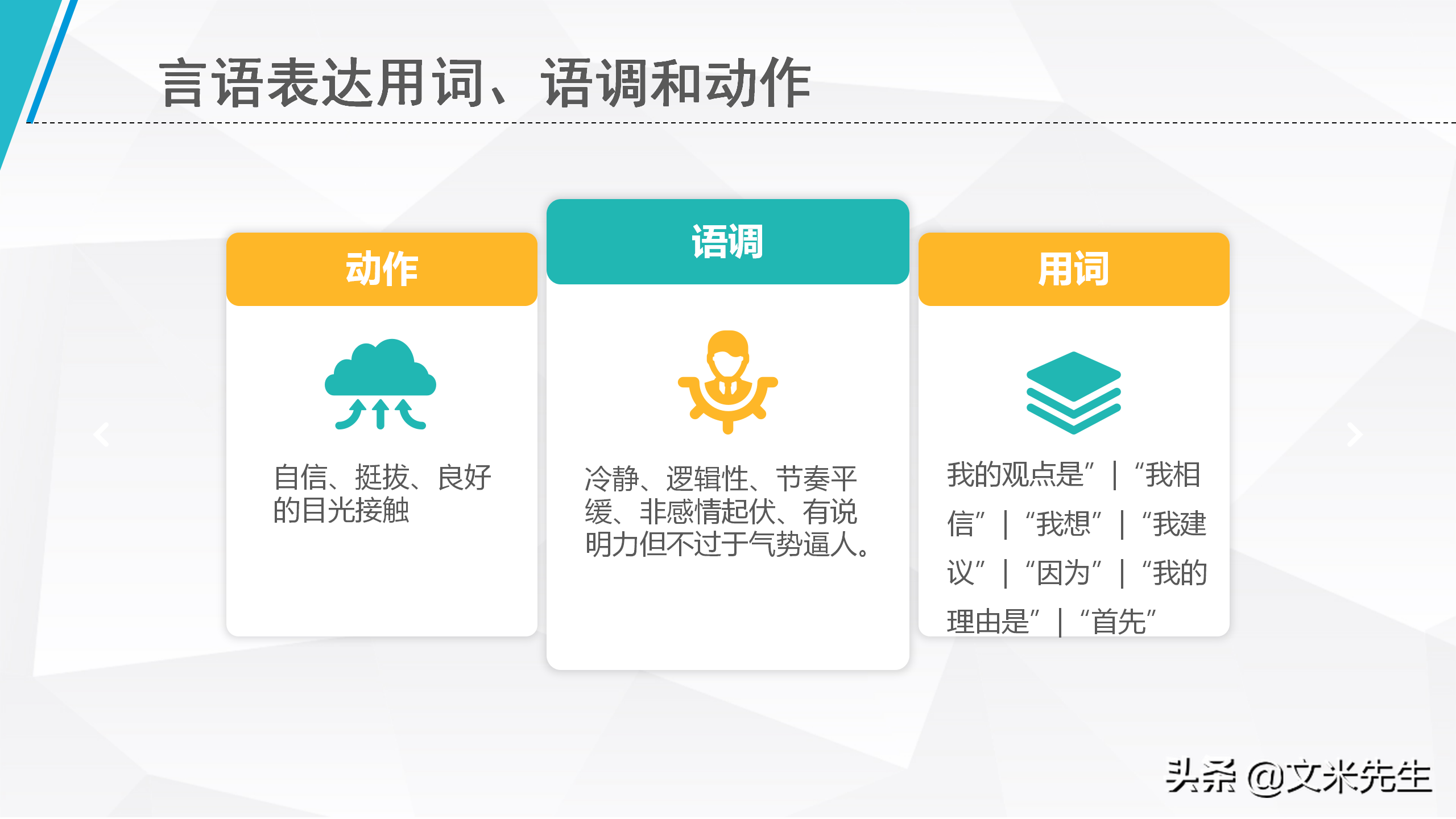 年薪80万培训总监：29页企业培训沟通技巧，清楚表达思想和意见