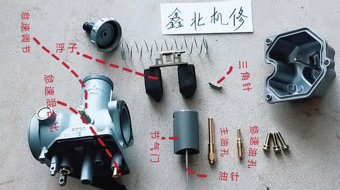 摩托车化油器全方位讲解及常见故障的判断维修,值得收藏.