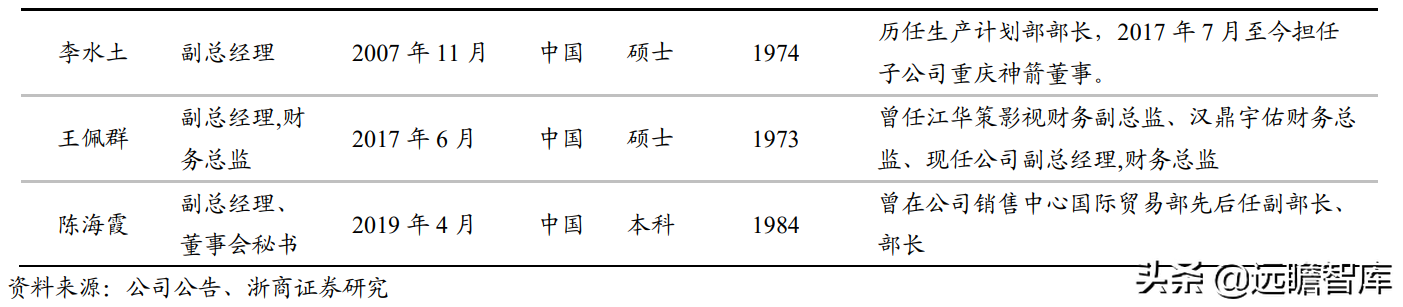 汽车齿轮龙头，双环传动：深耕行业40年，RV减速器国产替代加速
