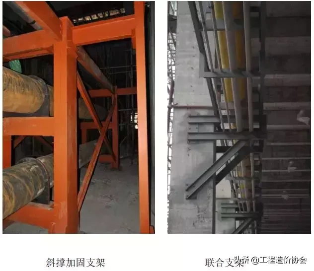 【给排水】钢管支架施工工艺标准做法，中建系统编制！