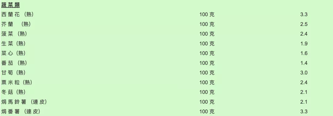 病例分享：宝宝便秘怎么办？体重没怎么涨，跟便秘有关吗？