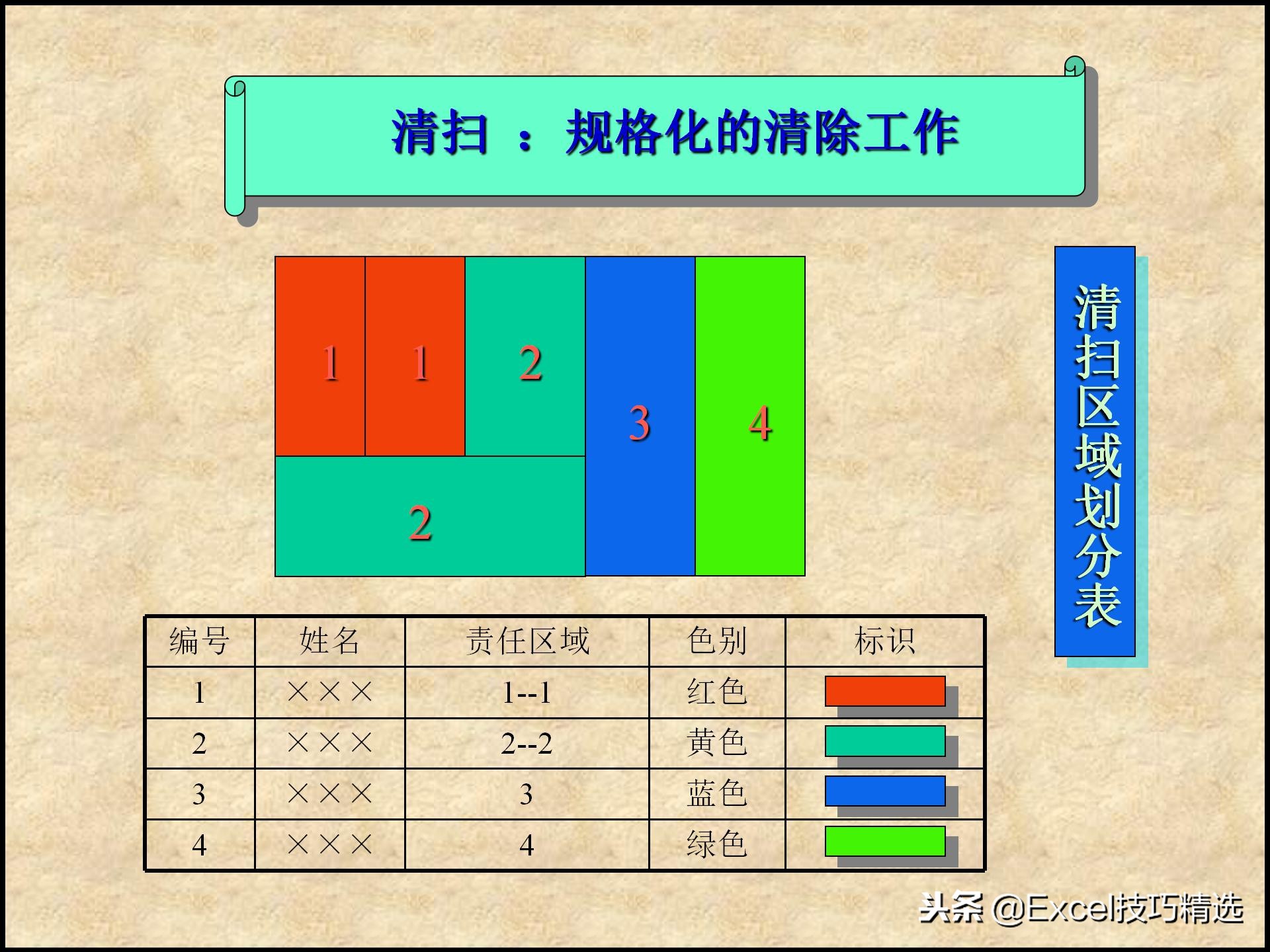 110页的精益生产管理5S培训课件，很棒的5S现场管理知识，推荐！