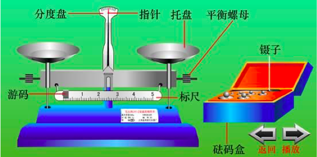 1l=多少dm3（1L=多少dm）-第1张图片-科灵网