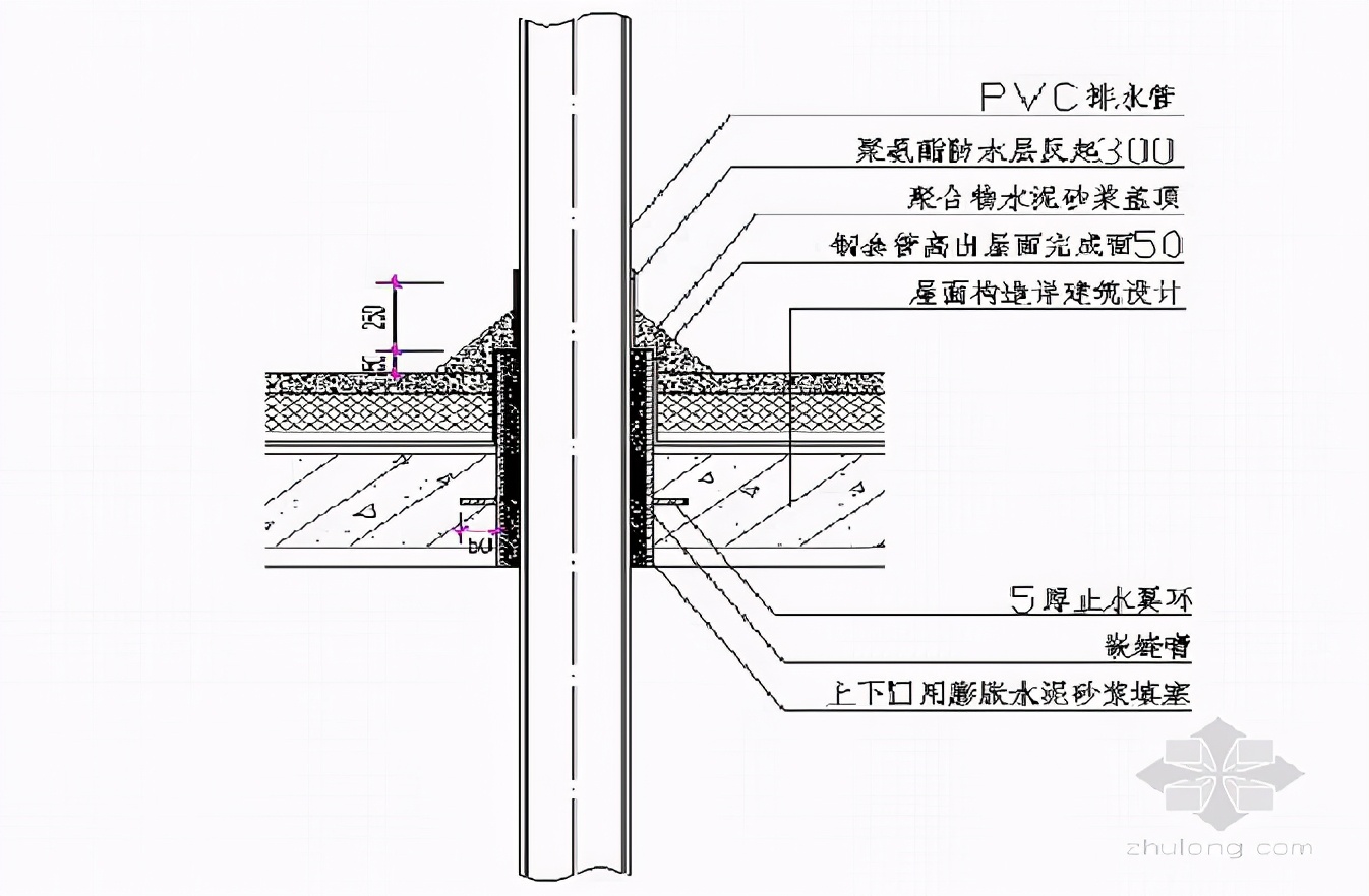 建筑给排水工程质量通病及防治措施