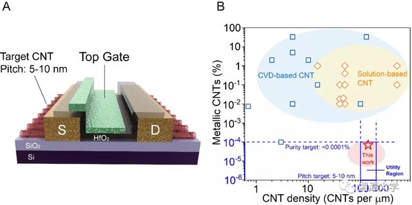 毛主席亲笔题名，走出两院院士、银行行长、大学校长，湖南这所大学“太牛了”