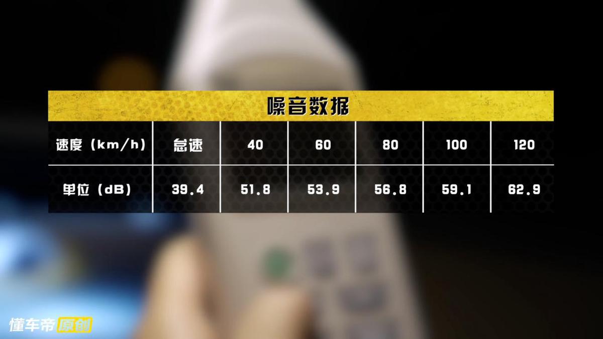 深度评测奔驰S 320 L：未来或绝版的2.0T车型，测试场表现如何？