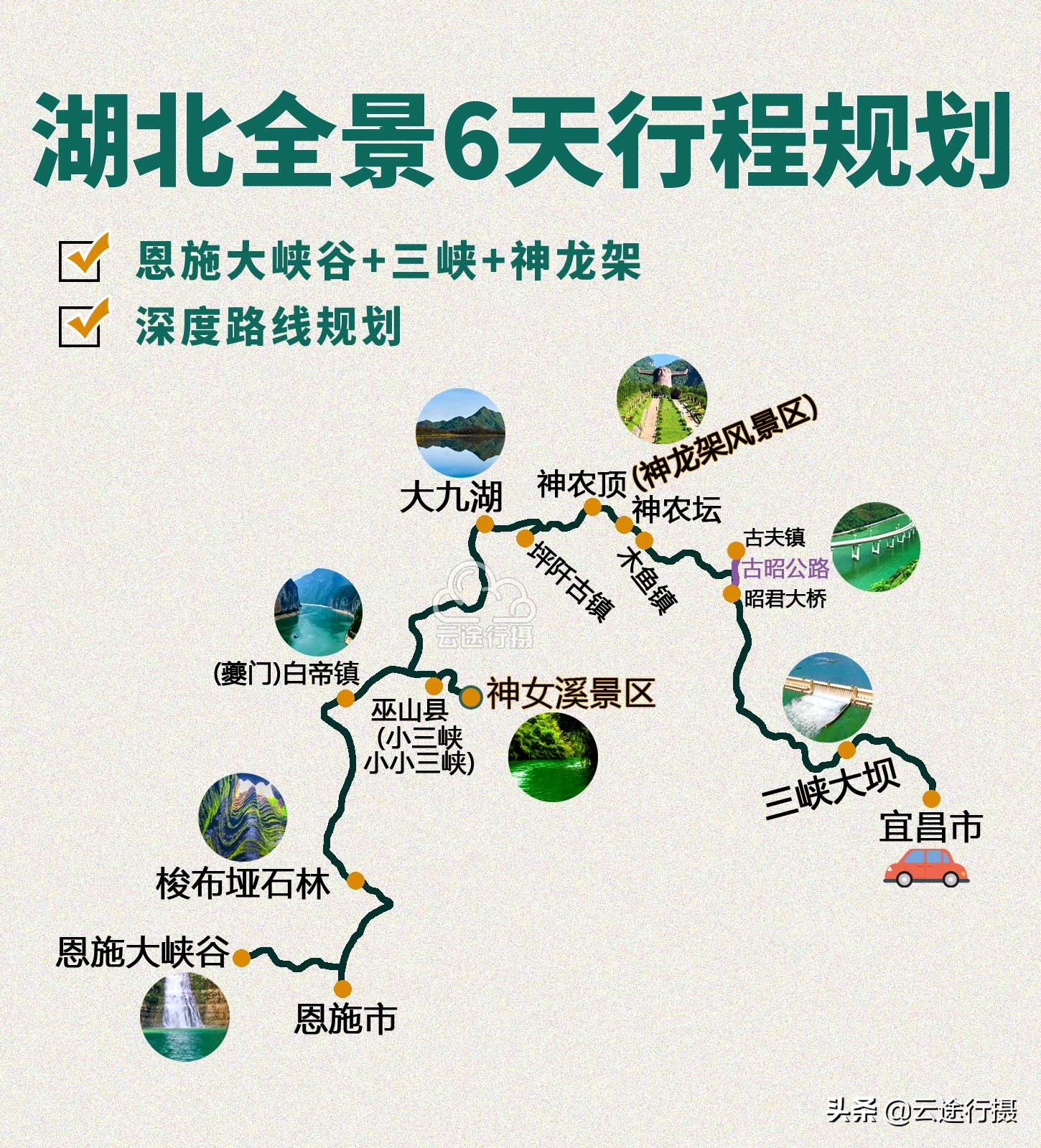 湖北6日旅游攻略路线图（原创），恩施大峡谷 三峡 神农架