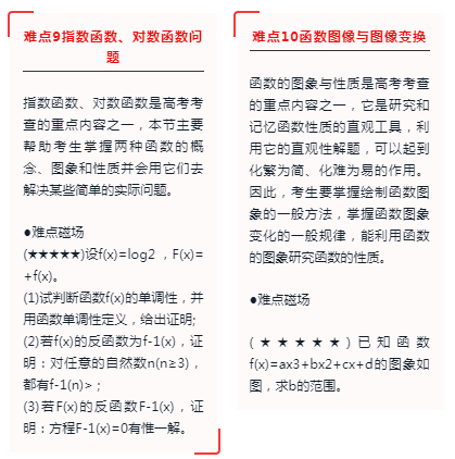 2020年成人高考数学难点复习「汇总」