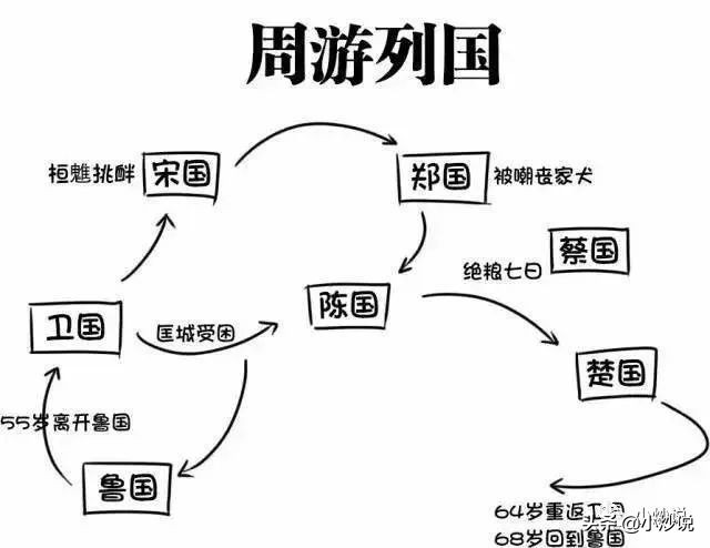 权力压倒一切：早熟的中国大一统