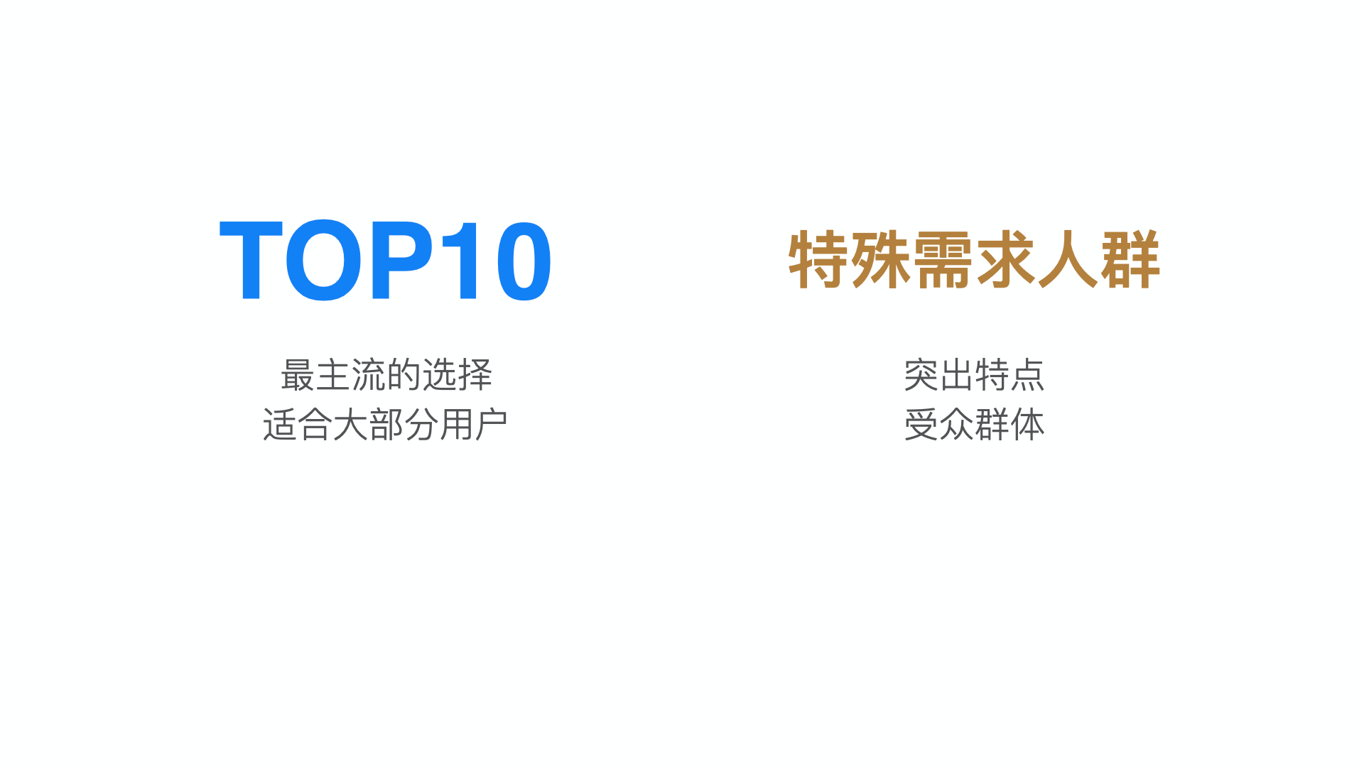 十几分钟，教你购买笔记本电脑「图文版」