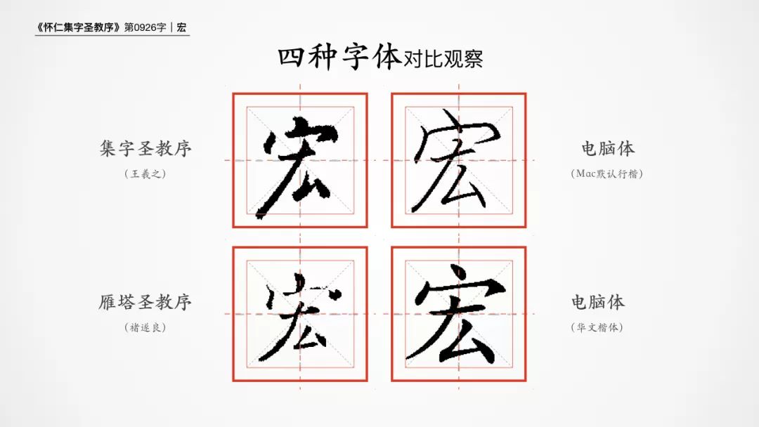 宏配什么字好（宏配什么字好服装名）