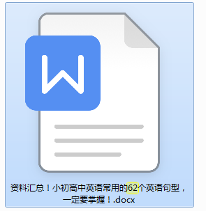 12岁用英语怎么说？初中英语必考62个核心句型之年龄表达法
