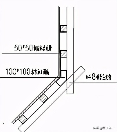 建筑精细化配模丨如果你们工人学会了这样配模，利润会增长不少的