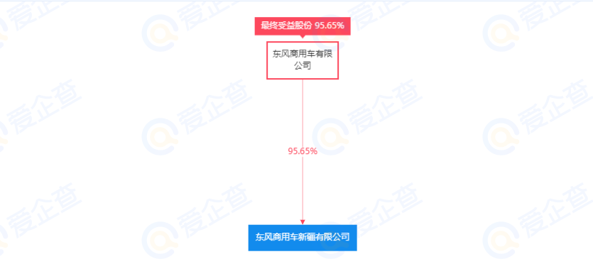 东风“”也装玉柴动力了，26.8万贵不贵？