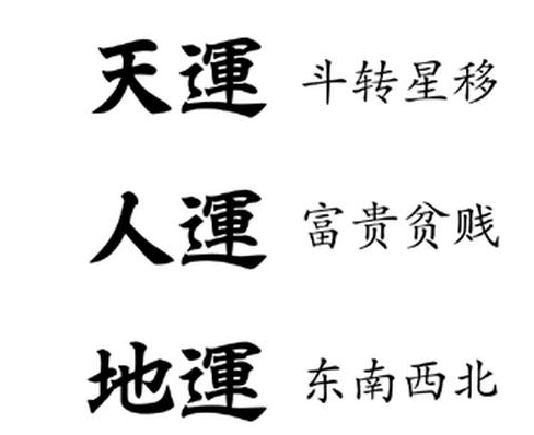 生辰八字是什么？为什么能预测人的一生！