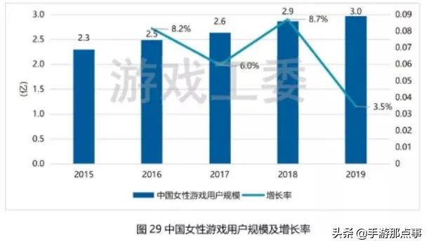 米哈游出品，《未定事件簿》可能是目前最“不套路”的女性向手游