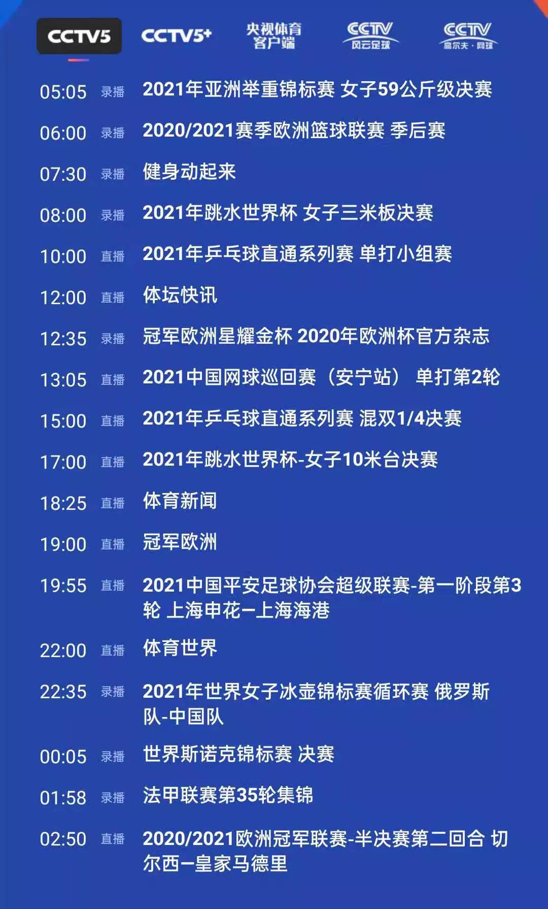 乒乓球团体世界杯直播地址(CCTV5今日节目单：2时段直播国乒直通WTT大满贯赛)