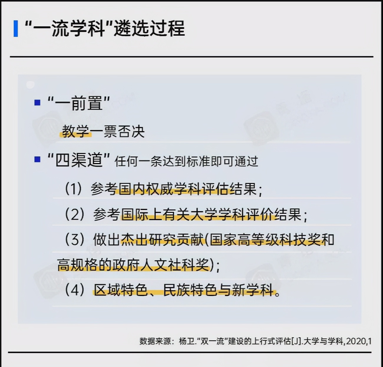 1年2项国家奖！新一轮“双一流”，这所“四非”高校底气十足