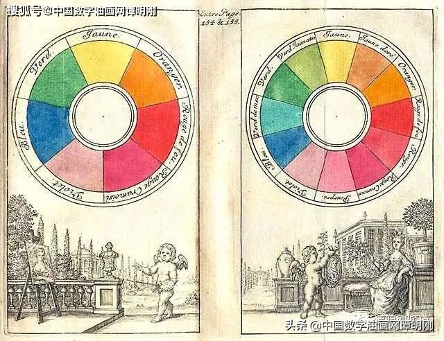 艺术家色轮指南（以及如何制作自己的色轮）中国数字油画网教程