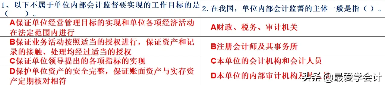 棒！十年会计老王整理2000道初级题库，帮助备考小可爱们成功上岸