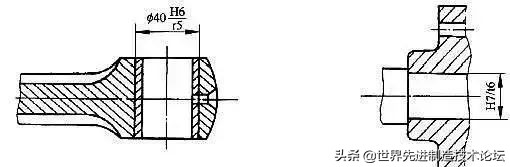 公差与配合动图与讲解100例，满满的干货！