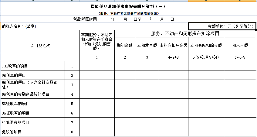 一般纳税人申报的总体思路和常规流程详解，值得收藏