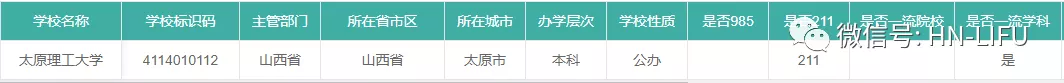 全国高校信息查询系统如何用（1）：如何查询某一高校信息