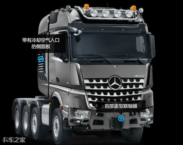 奔驰arocs的外观相比奔驰新actros来说更加锋利,前进气格栅采用的是