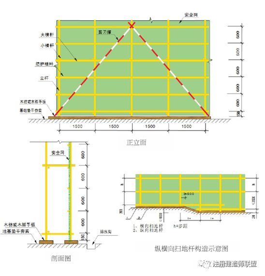 施工现场安全标准化如何做？这份施工手册请收好