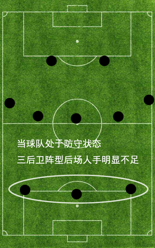 或暗示与西班牙人的缘分将结束(结合大数据，分析当下西班牙人溃败之原因以及解决方案)