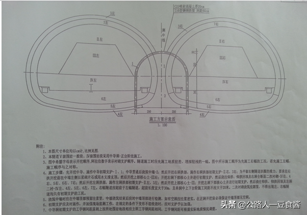 排沙隧道专项施工方案（一）