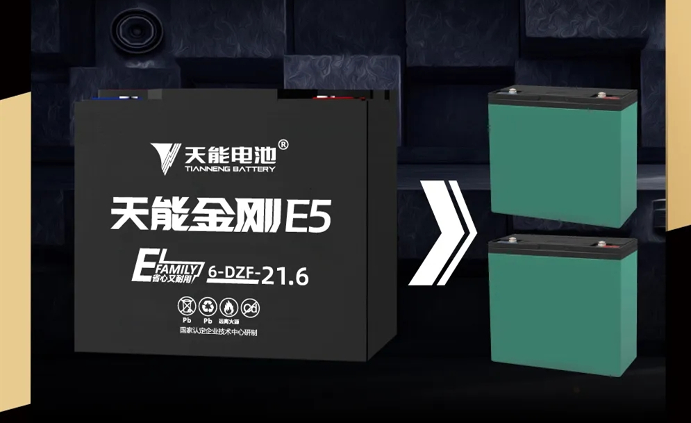 盘点2020年最知名的4款电动车电池，你更看好谁？为什么？