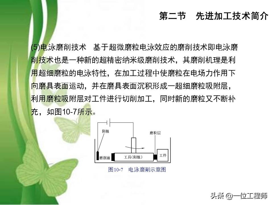 49页PPT介绍先进制造技术，熟悉各种先进加工技术方法，值得收藏