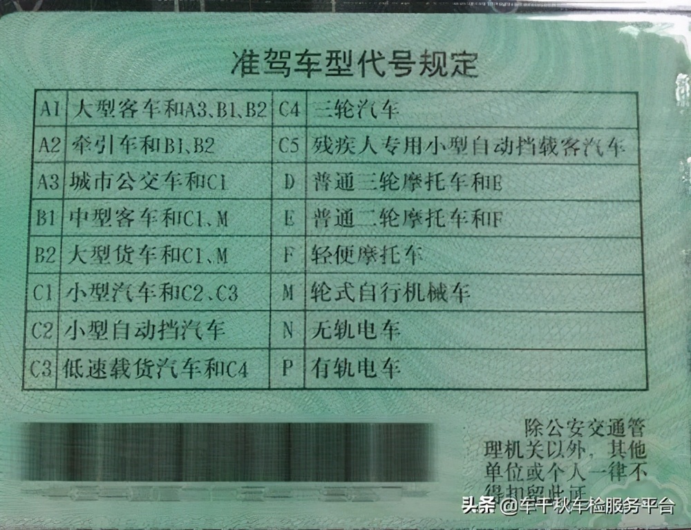 c1駕駛證準駕等級包括(c2,c3,c4所有車型)準駕小型,微型載客汽車以及