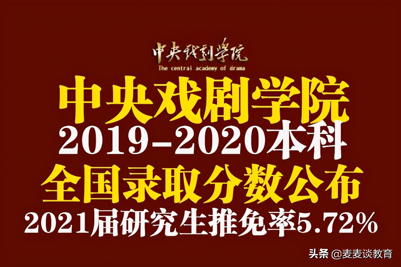 中央戏剧学院2019-2020本科全国录取分数公布！附推免率