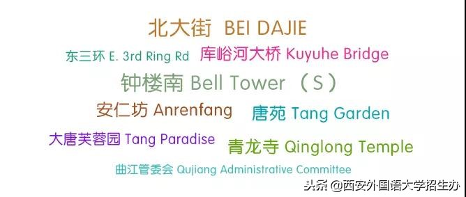 西外大将负责西安市1800多个公交站名英文翻译、双语报站工作