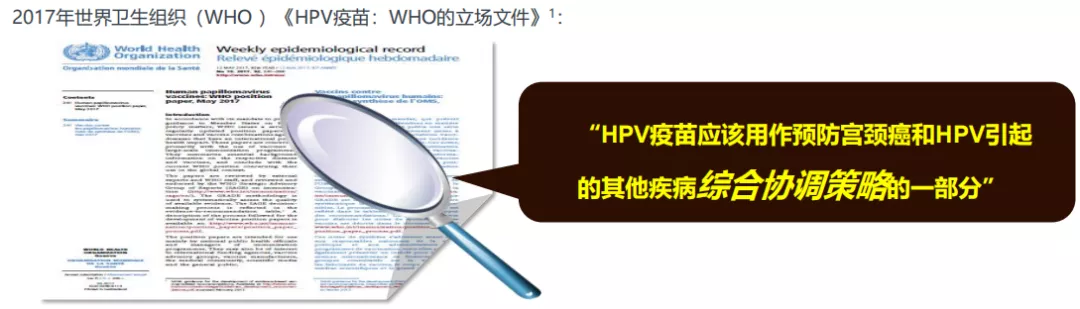 派特灵生物分享《全球和中国HPV感染性疾病的现状和负担》