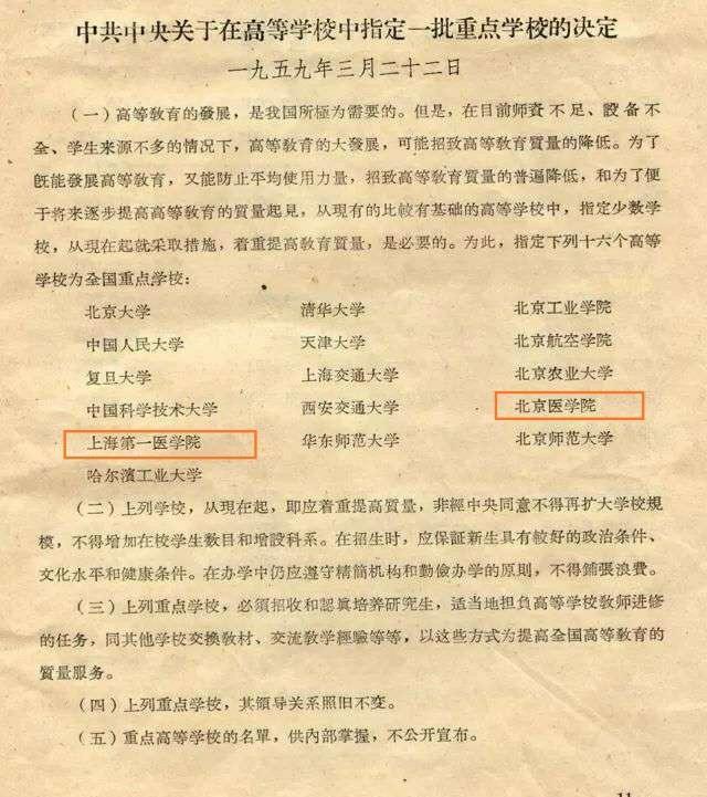 大学医学院名字有讲究，为何有的医学院带前缀？有的没有？