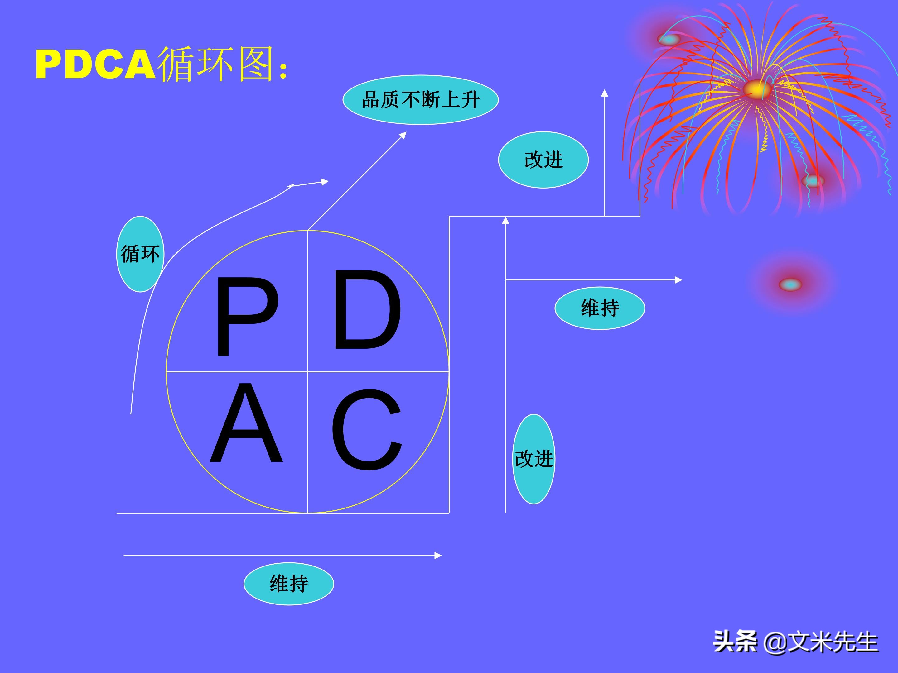 品管是做什么的（品管是做什么的,累不累）-第90张图片-科灵网