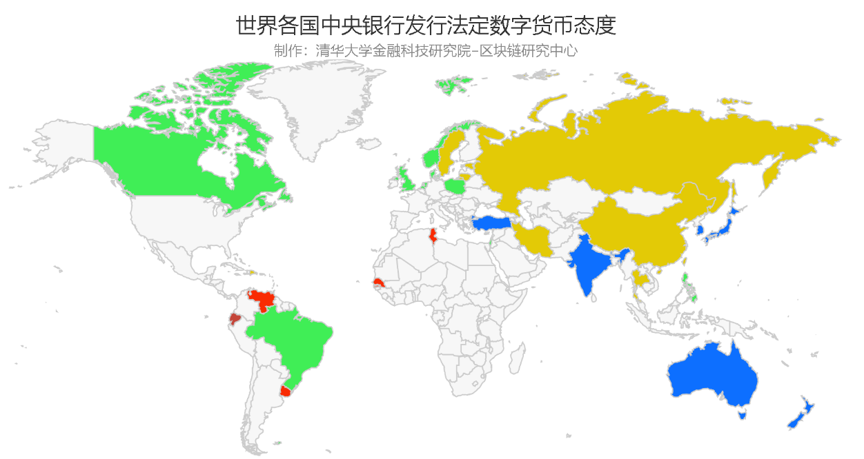 一文了解各国央行数字货币现状