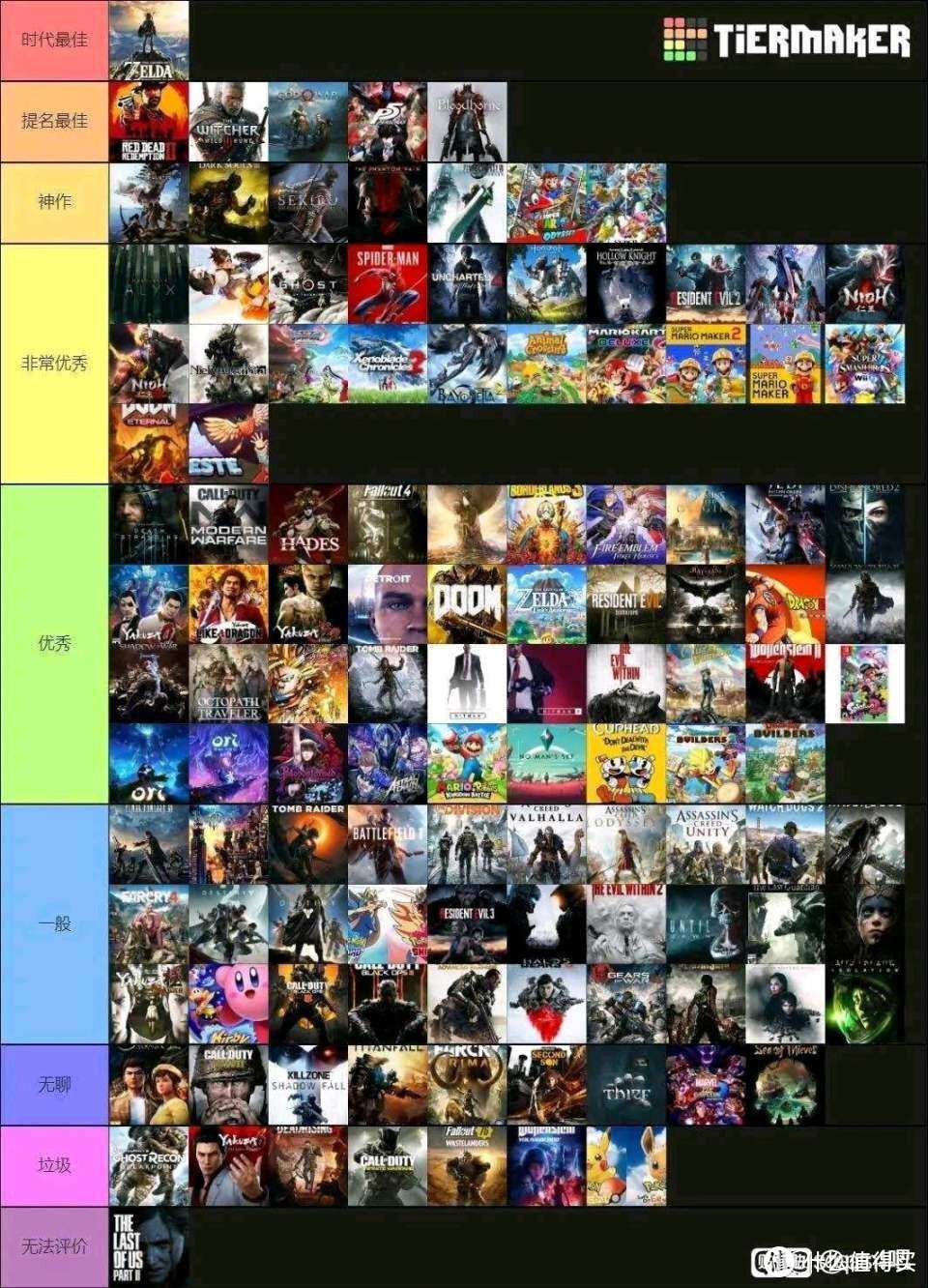 最值得买的游戏机竟是他？！二手Ps4 Pro推荐理由