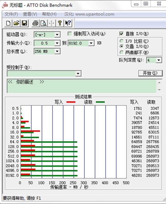 拥有128GB大内存容量，Lexar雷克沙M45 U盘评测