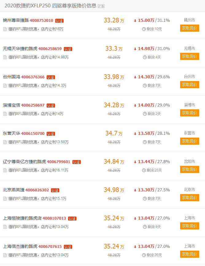 A8L最高降38.86万，雷克萨斯LS、捷豹XFL都在降价