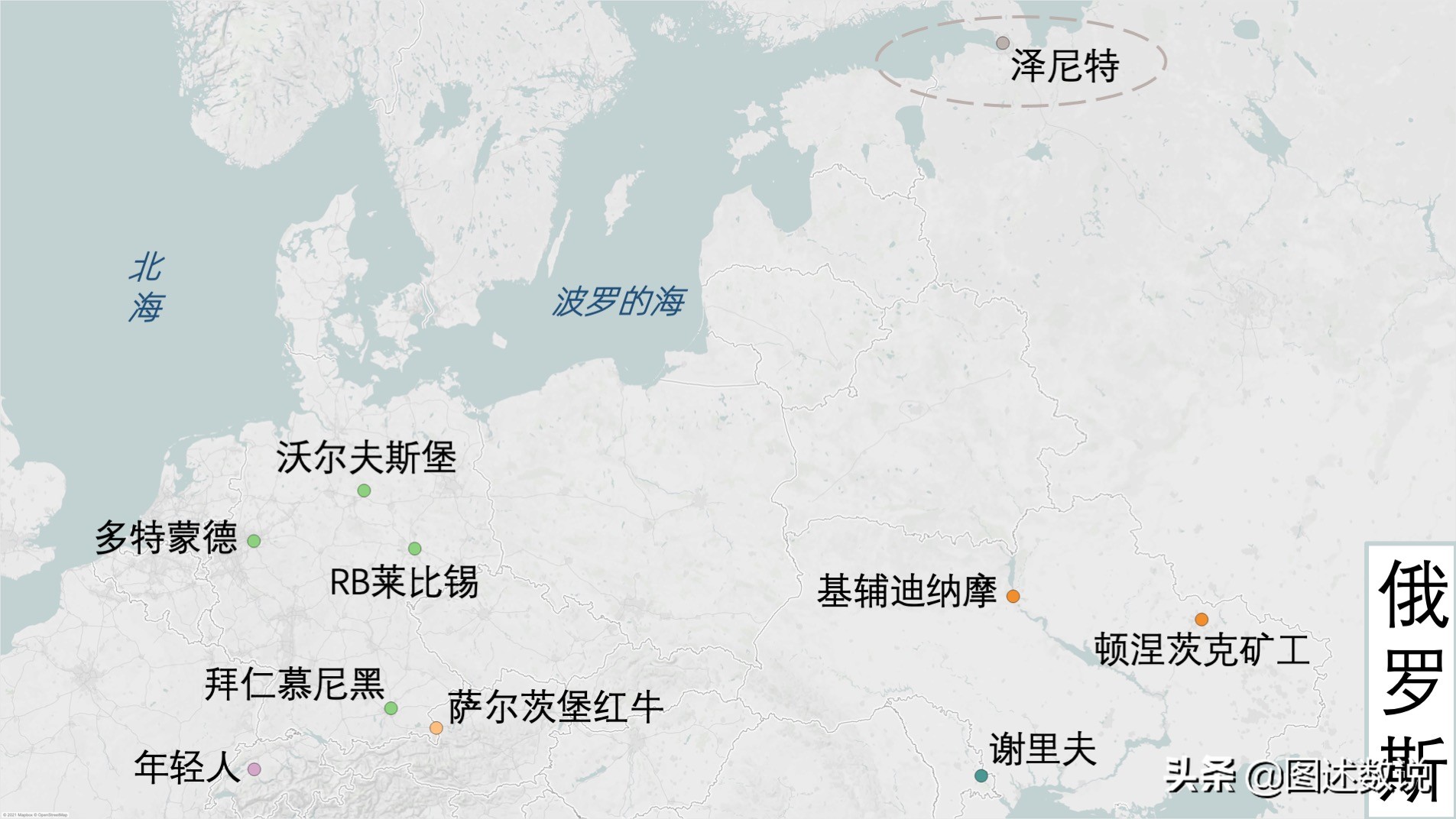 欧冠上下半区划分(2021-22赛季欧冠32队地理位置完全分析-2 中欧东欧)