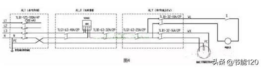 你是否知道漏电保护器跳闸是怎么回事？6招快速解决漏电保护器跳闸