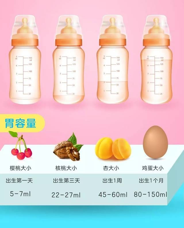 宝宝一吃母乳就睡，一不吃就醒来，还得从宝妈自身找原因