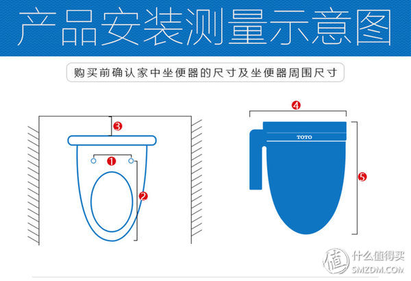 装修必看！盘点15款常用嵌入式电器尺寸及优缺点