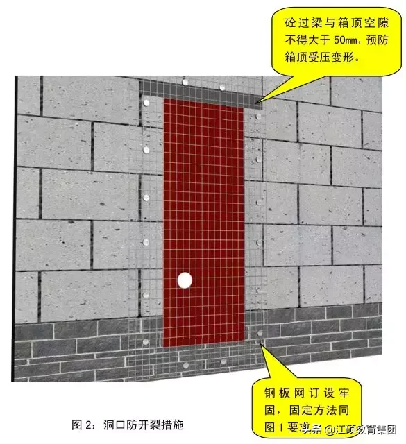 土建、安装工程施工质量标准化图册，收藏有用哦